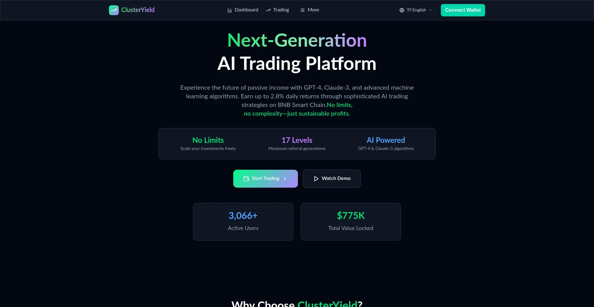 Website screenshot of Clusteryield.com