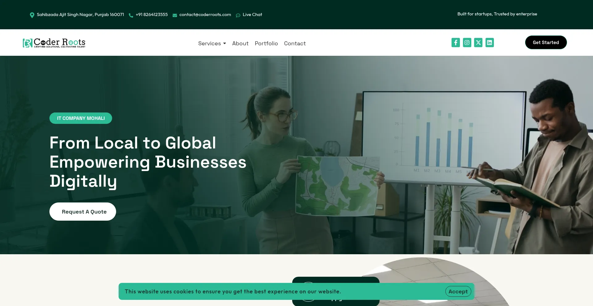 Coderroots.com