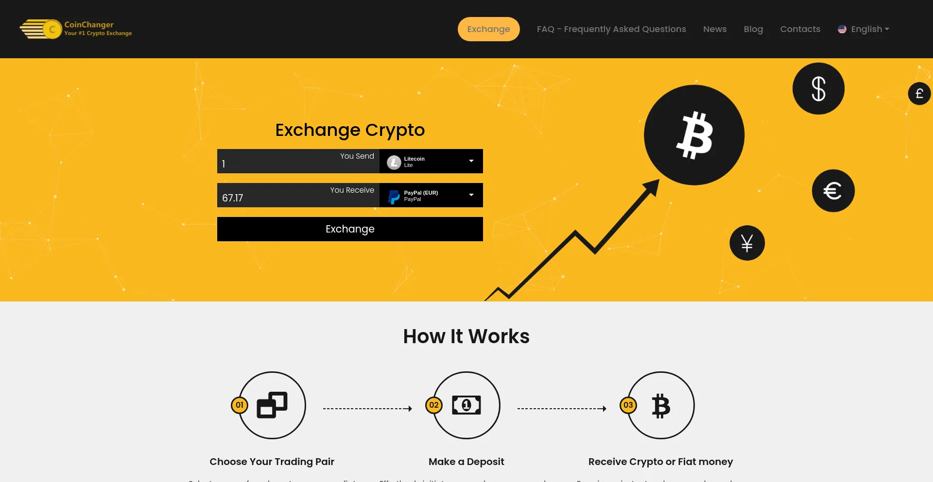 Website screenshot of Coinchanger.cx