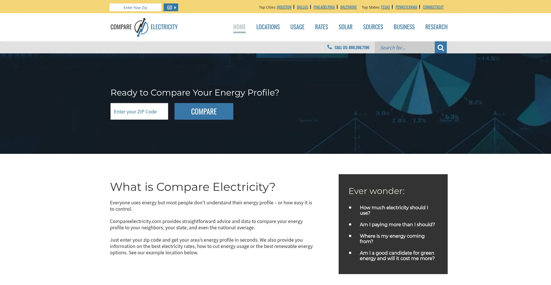 Compareelectricity.com