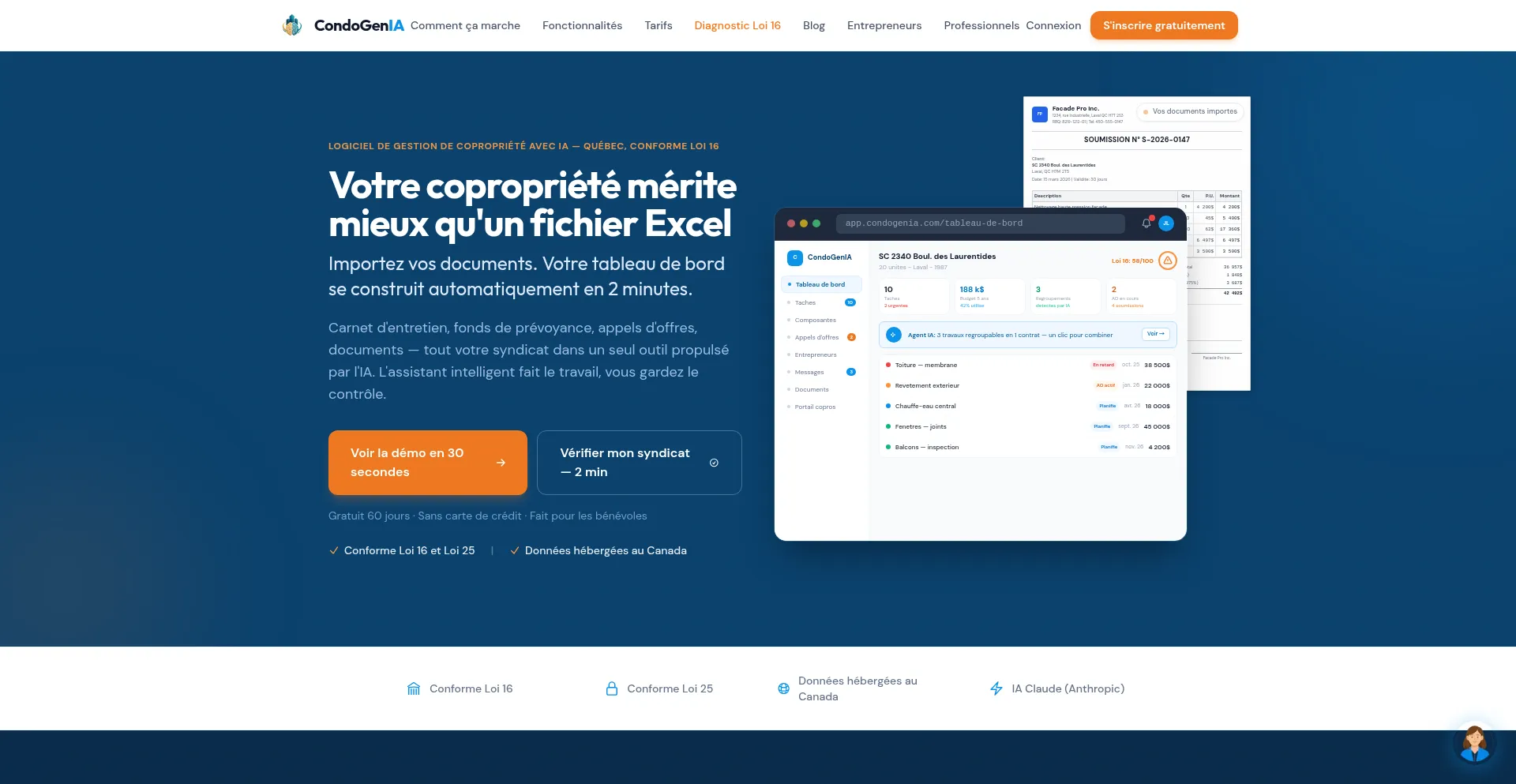 Condogenia.com