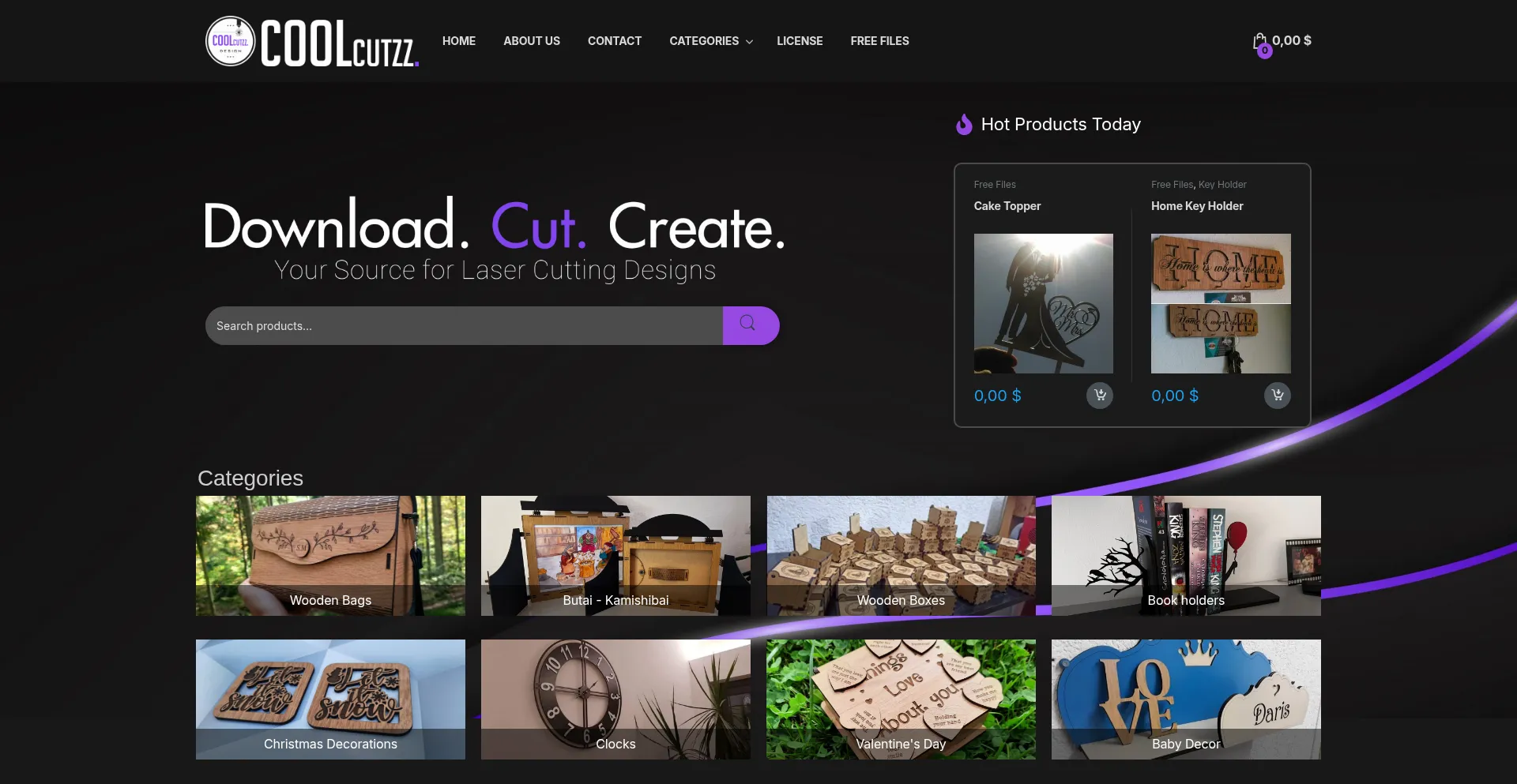 Coolcutzz.com é Seguro e Confiável?