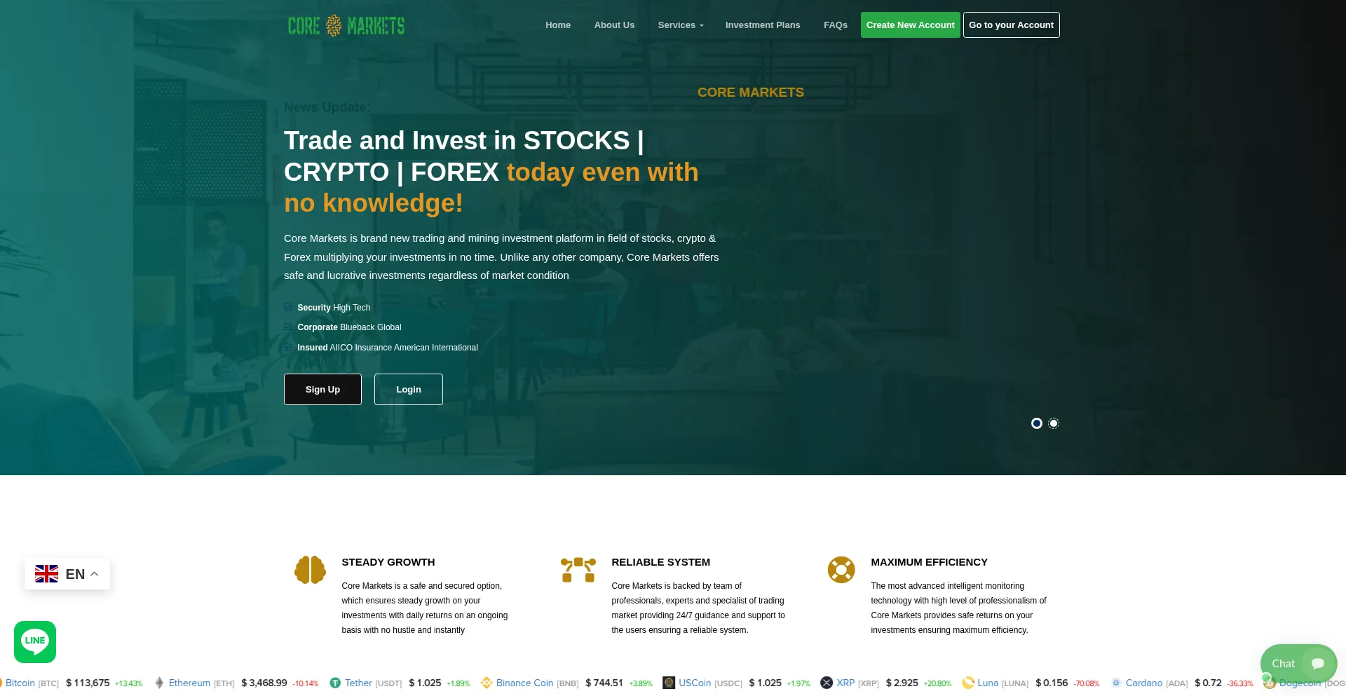 Website screenshot of Coremarkets.net