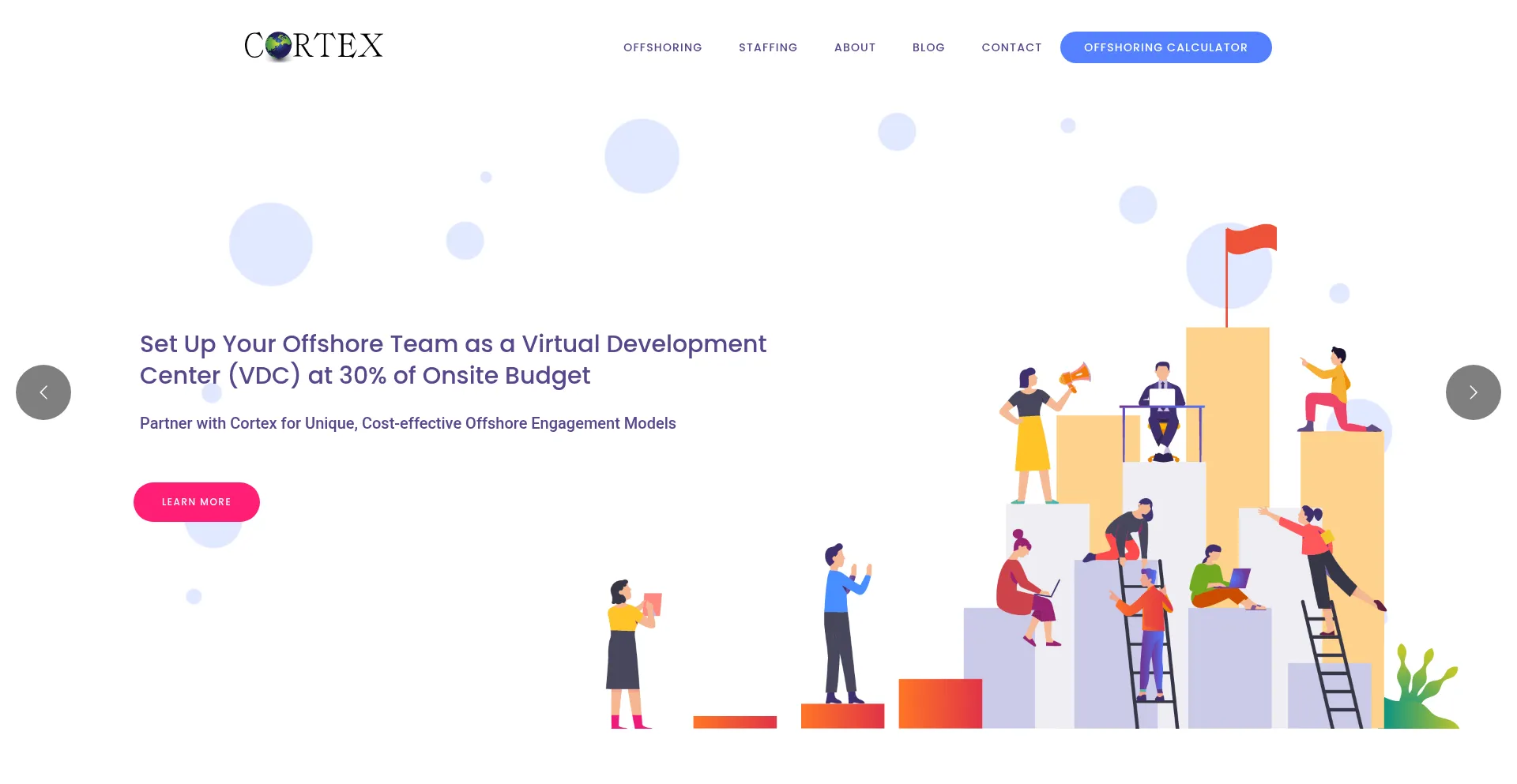 Website screenshot of Cortexconsultants.com