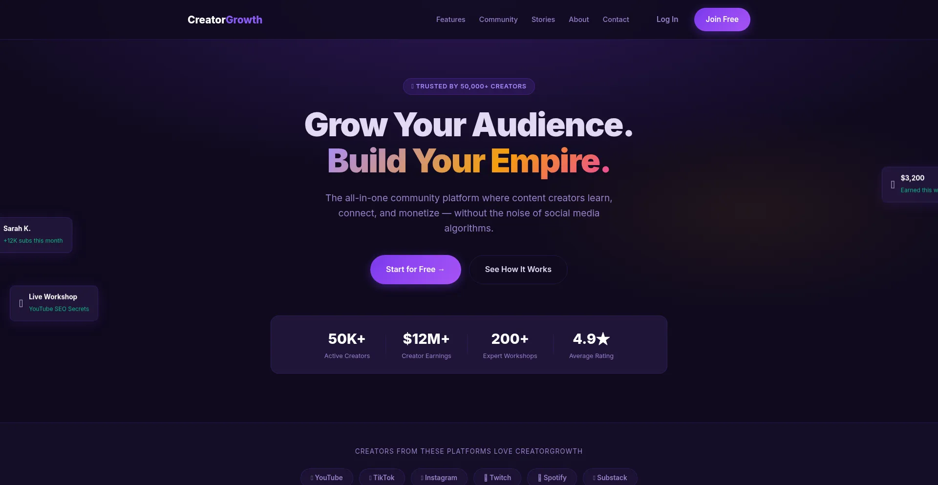 Creatorgrowth.site