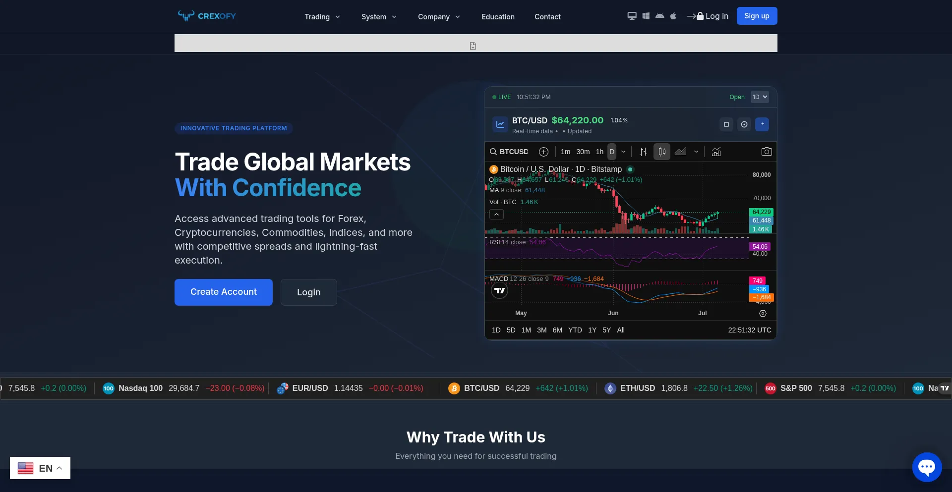 Crexofy.net