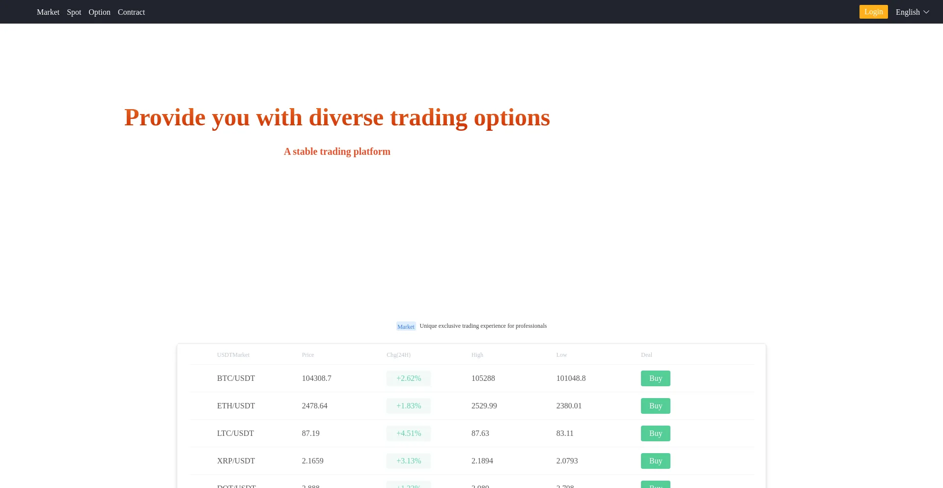 Website screenshot of Cryfx.top