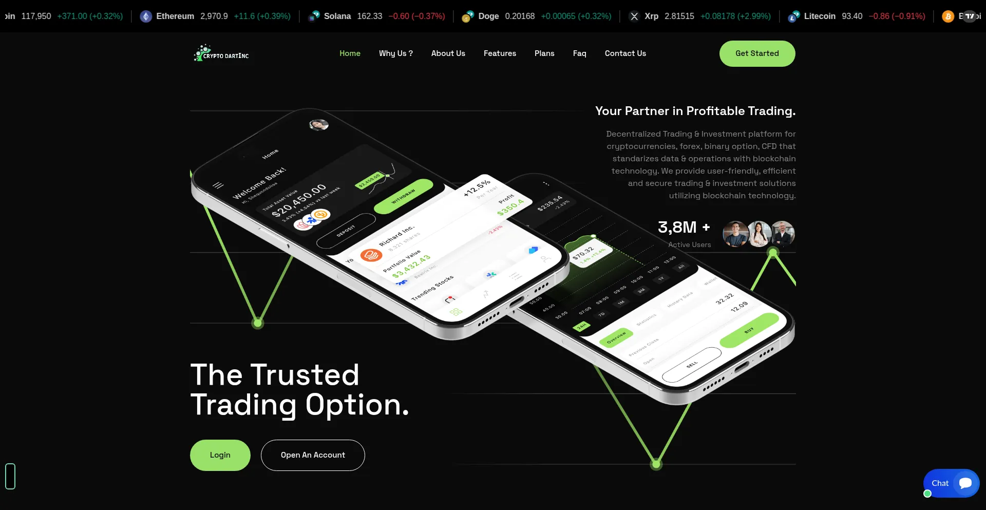 Website screenshot of Cryptdartinc.com
