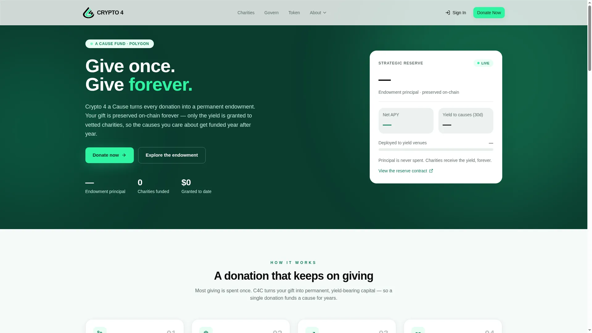 Crypto4ac.com