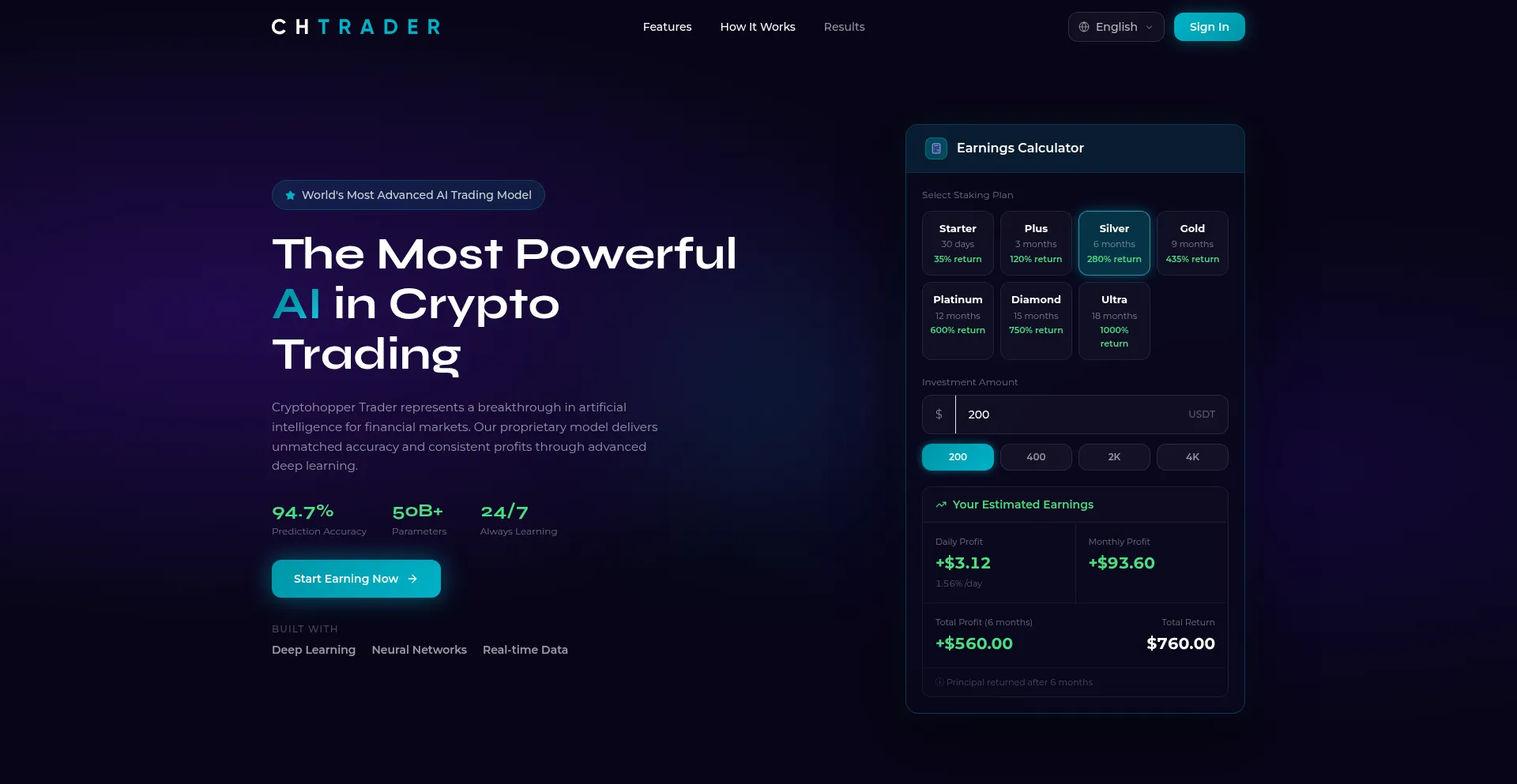 Cryptohoppertrader.com