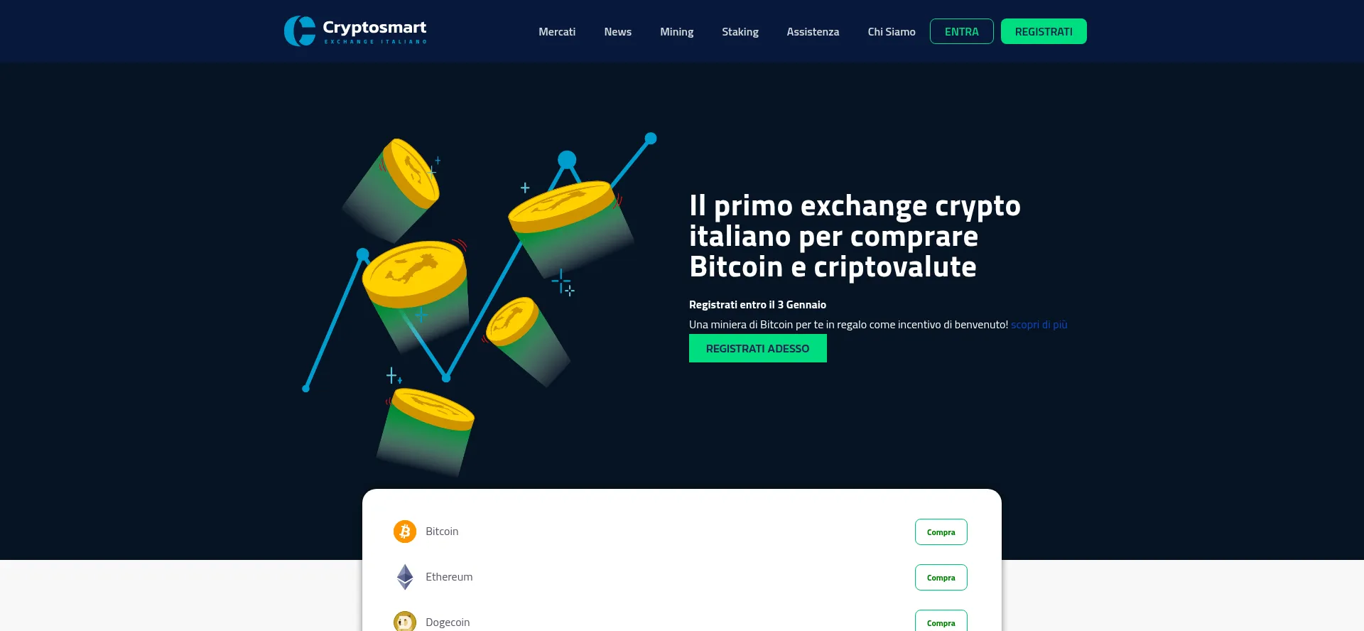 Cryptosmart.it é Seguro e Confiável?