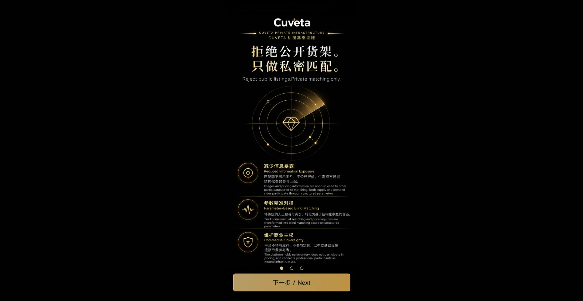 Cuveta.com