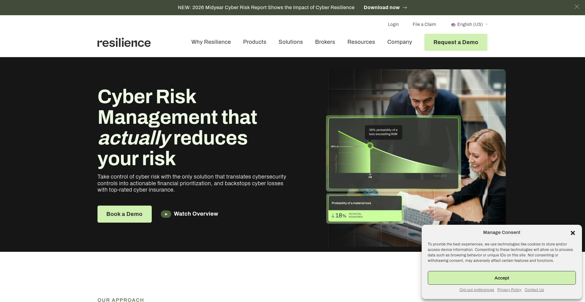 Cyberresilience.com