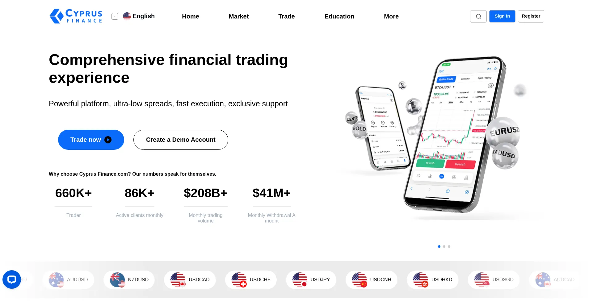 Cyprusfinanceo.shop é Seguro e Confiável?