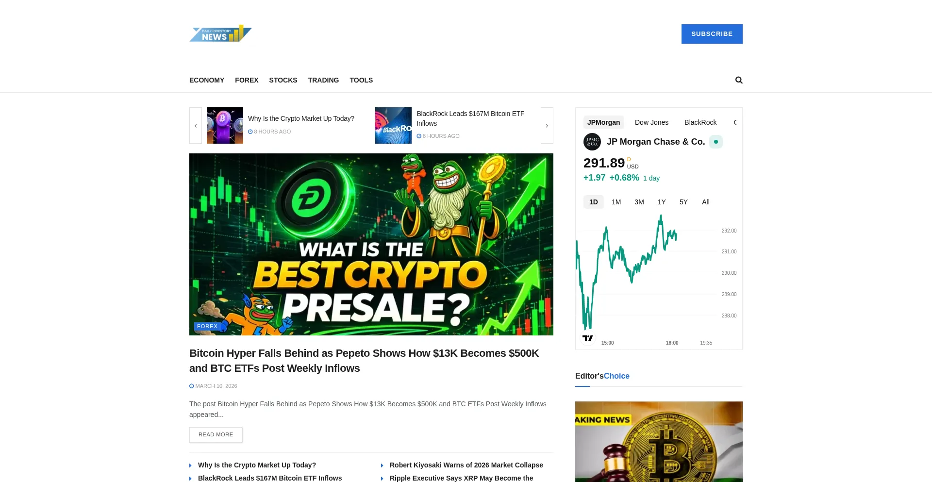 Dailyinvestorynews.com