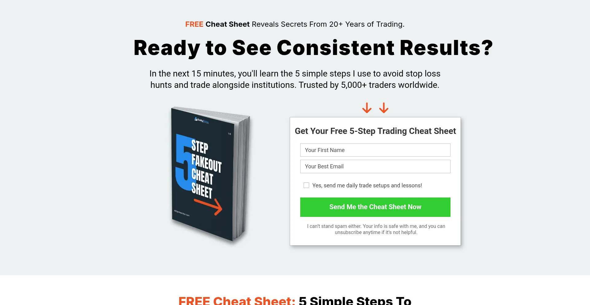 Dailypriceaction.com