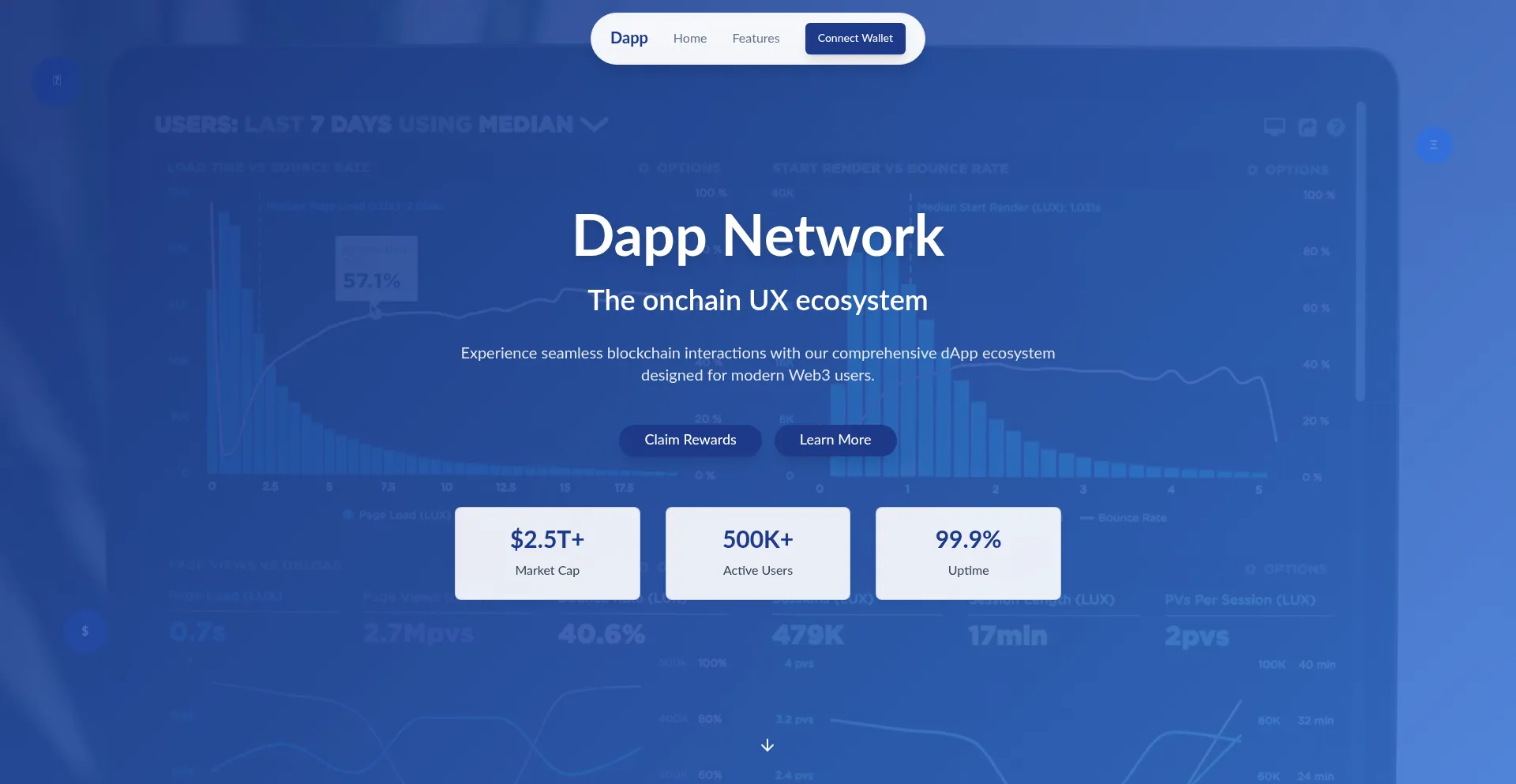 Dappstackhub.network
