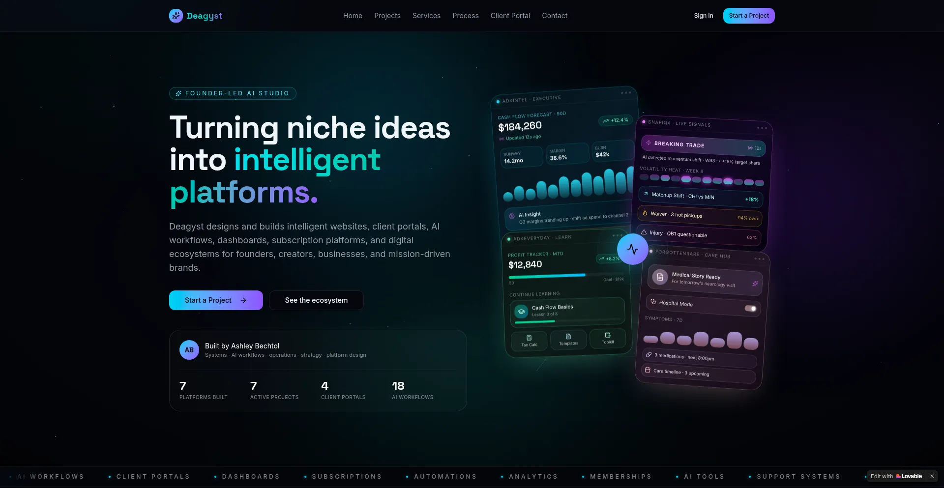 Deagyst.ai