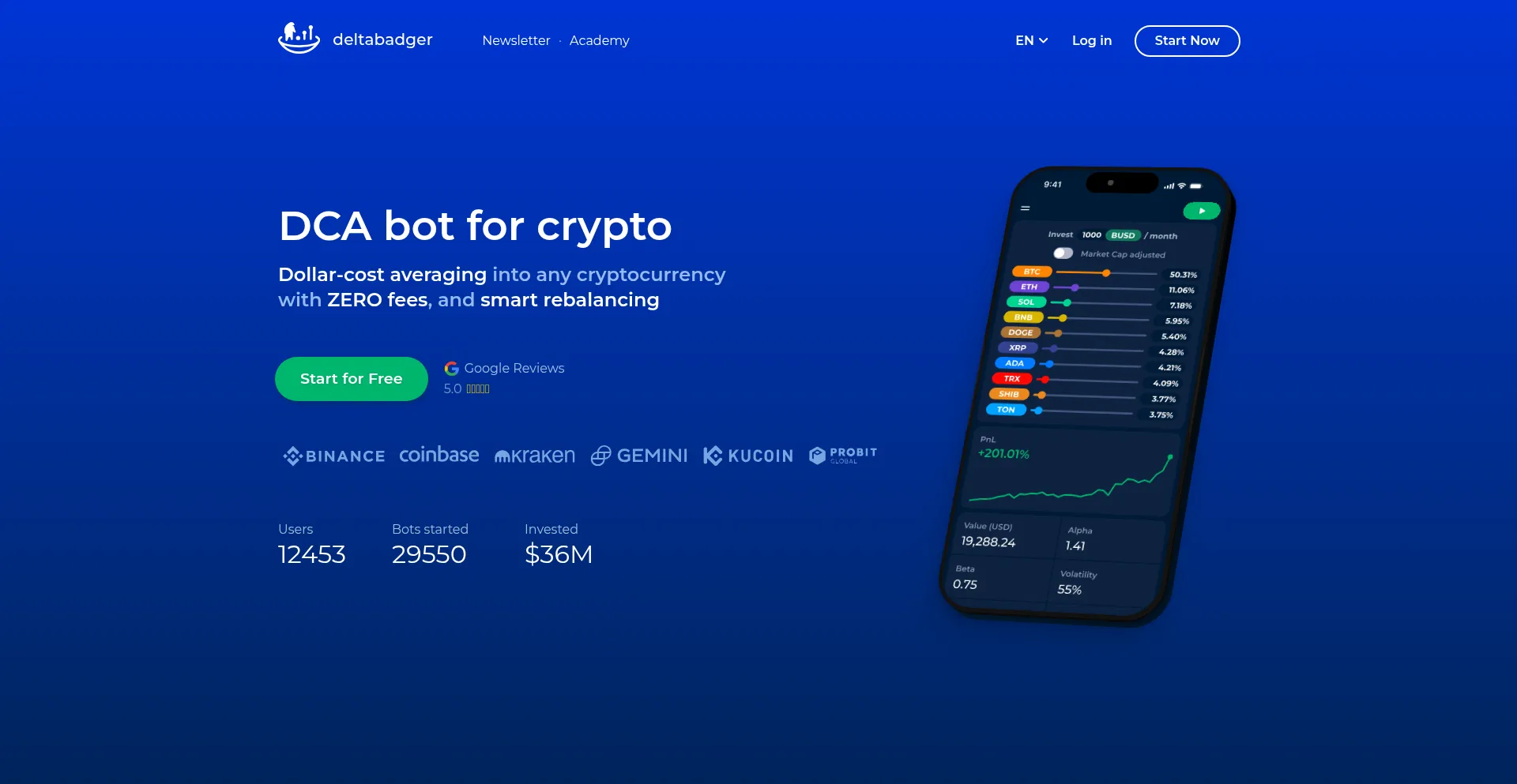 Website screenshot of Deltabadger.com