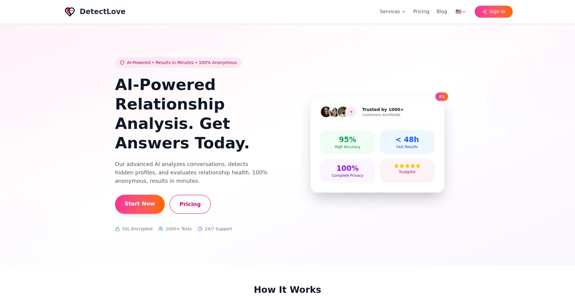 Detectlove.com