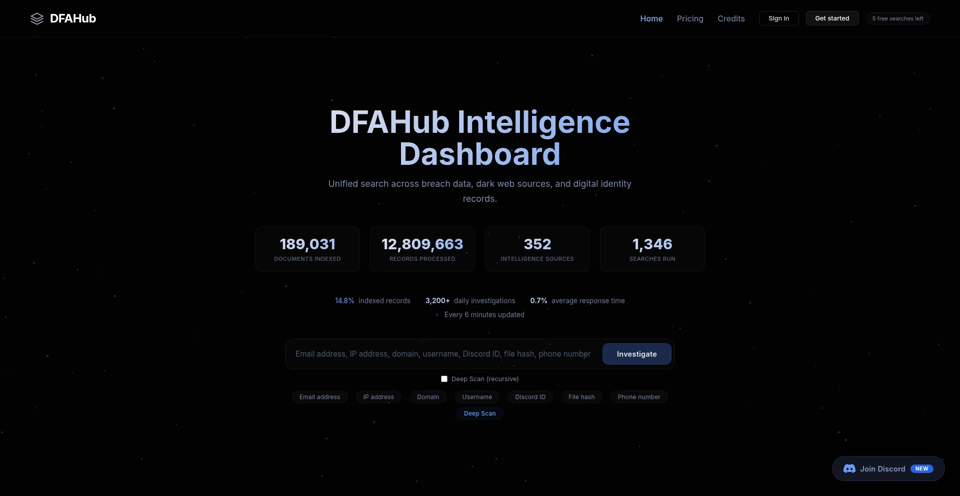 Dfahub.xyz