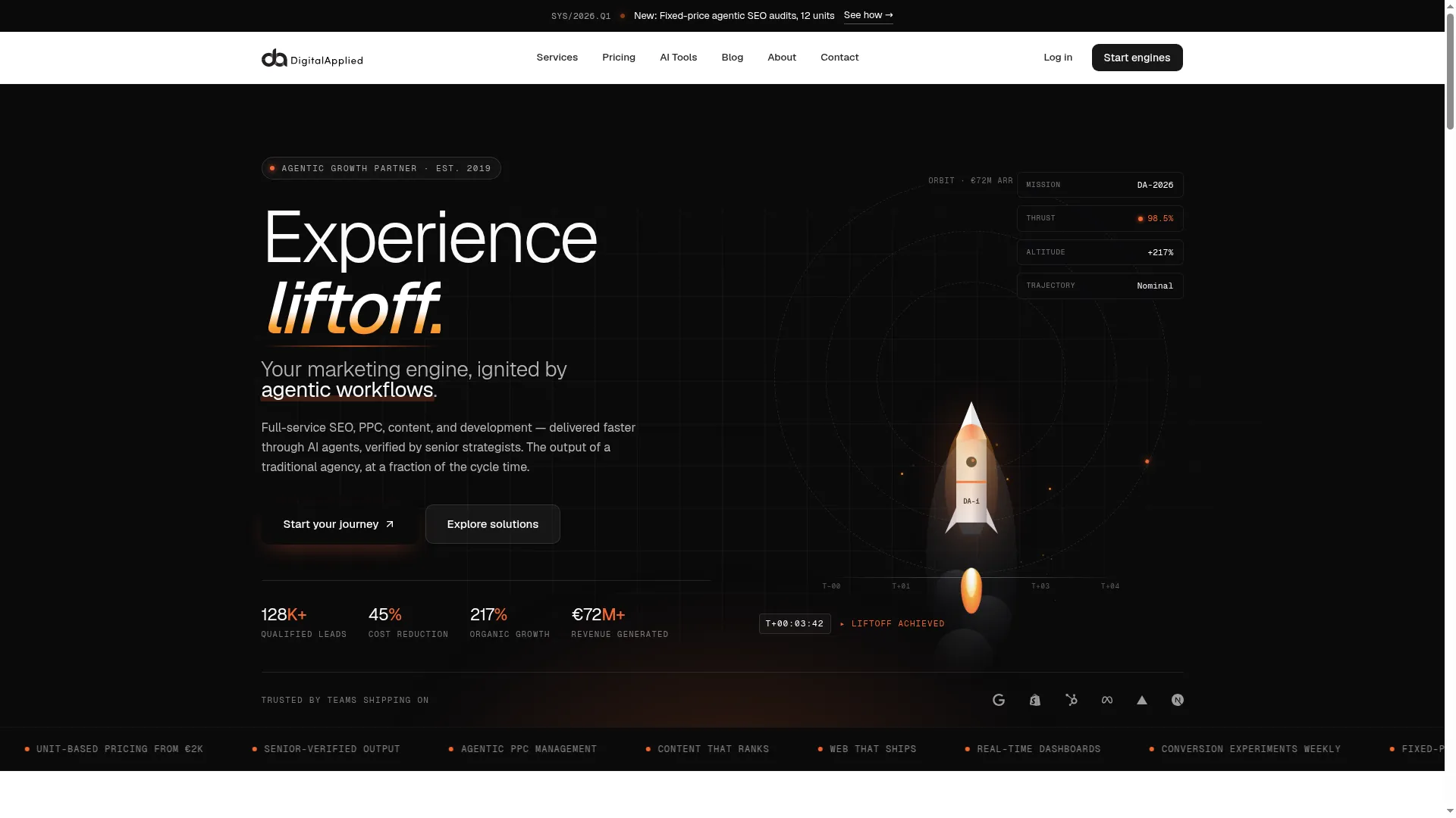 Digitalapplied.com