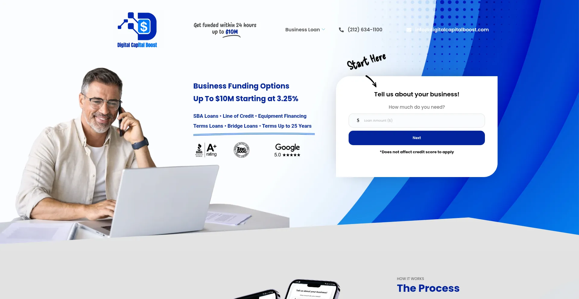 Digitalcapitalboost.com