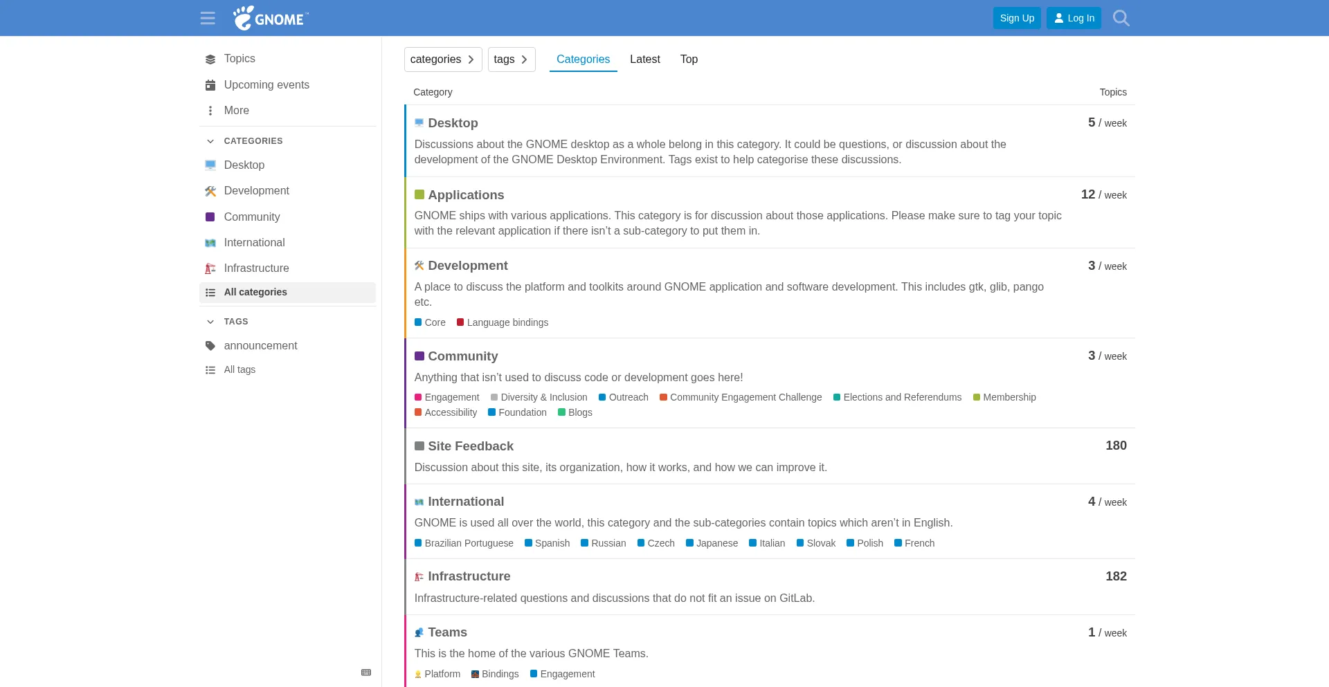 Discourse.gnome.org