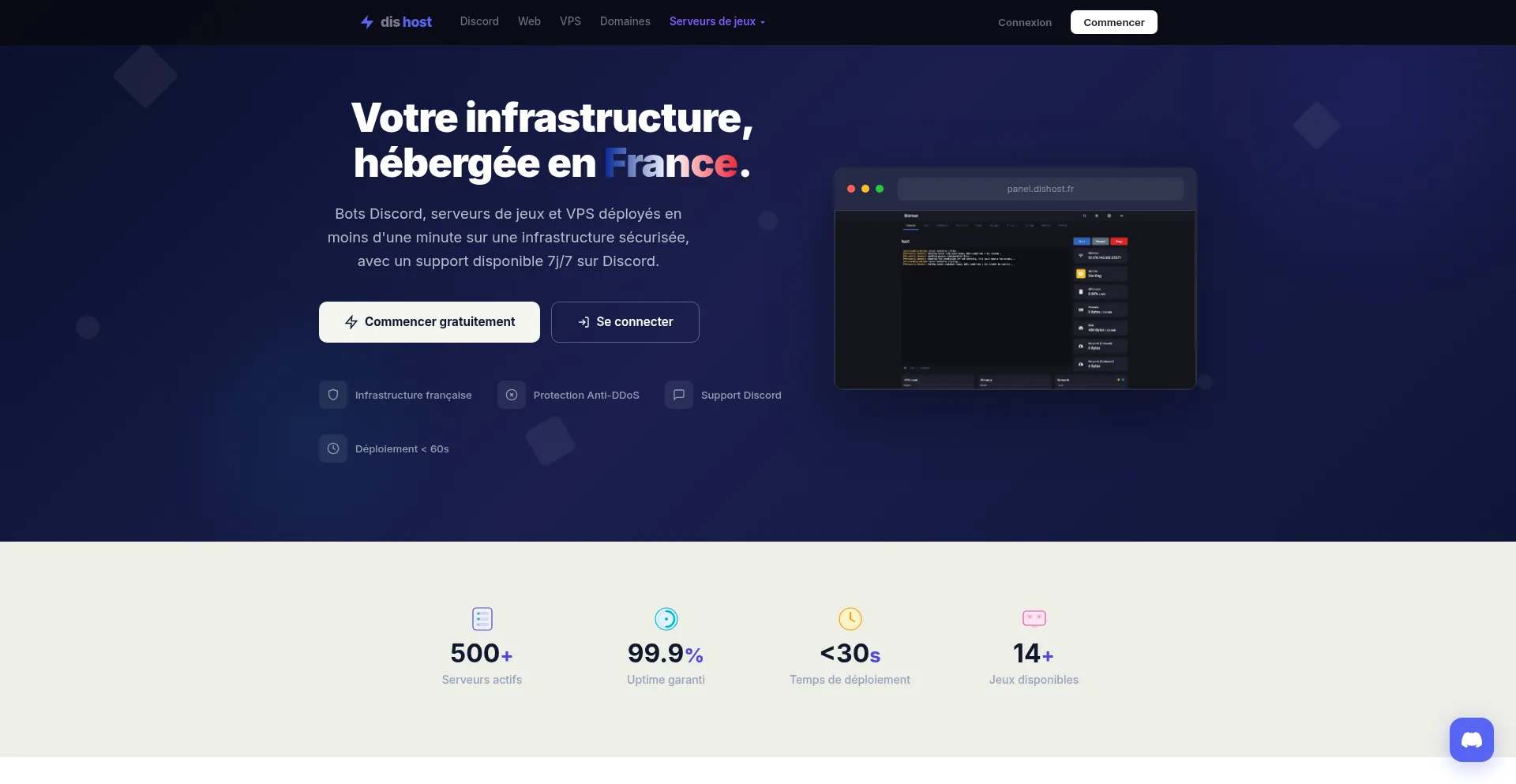 Dishost.fr