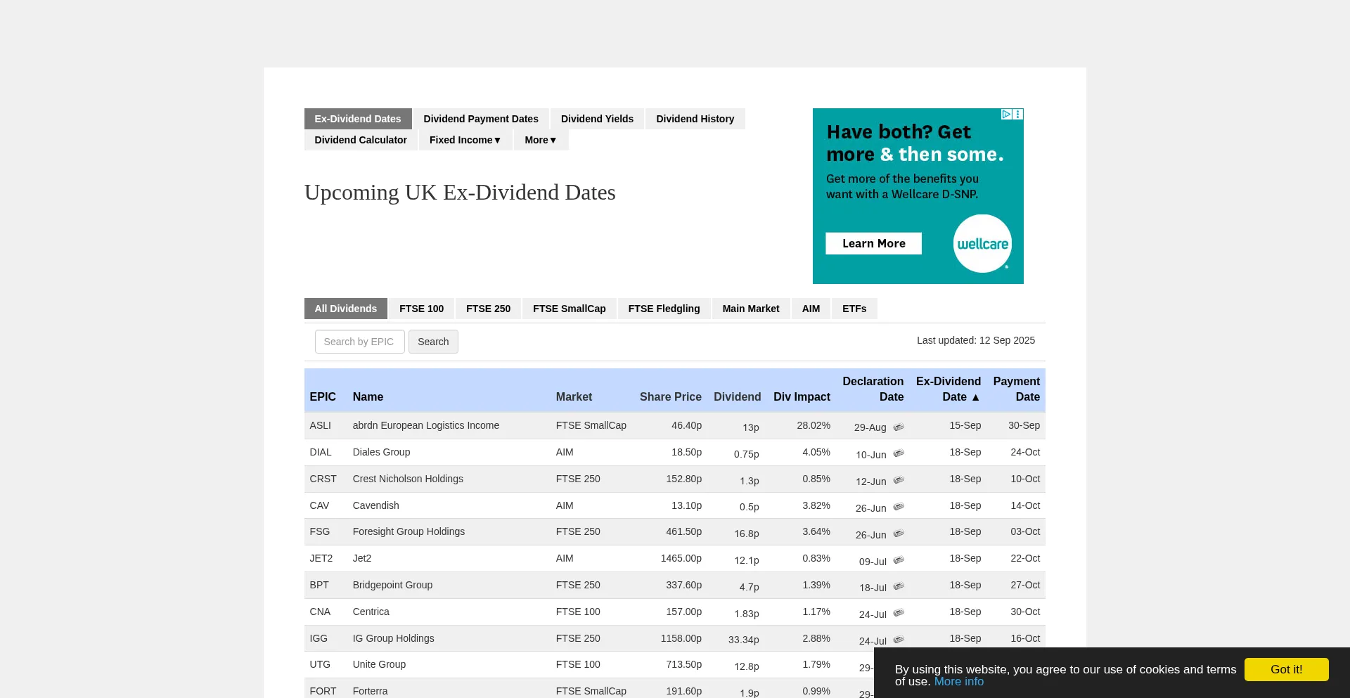 Dividenddata.co.uk é Seguro e Confiável?