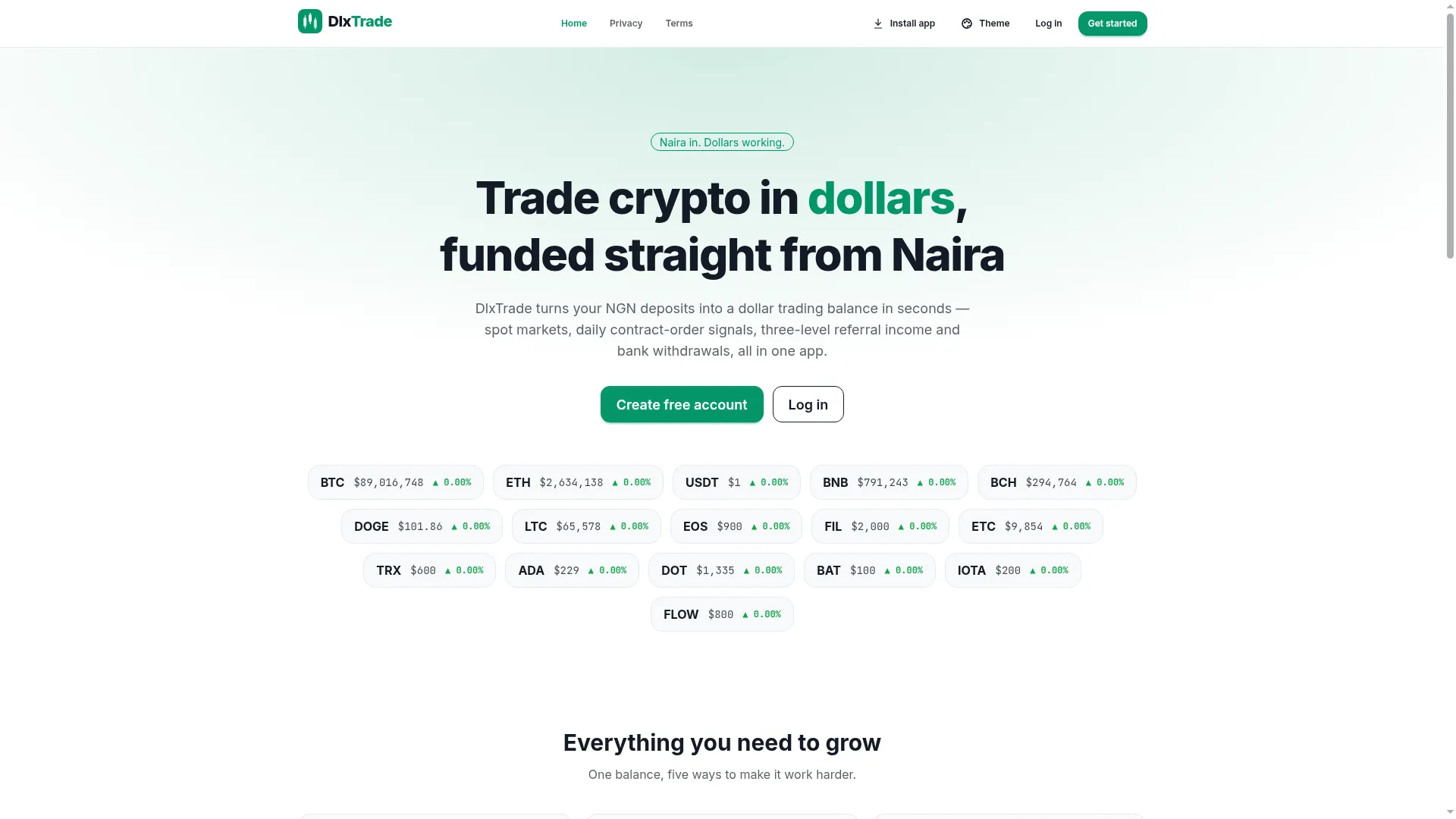 Dlxtrade.com