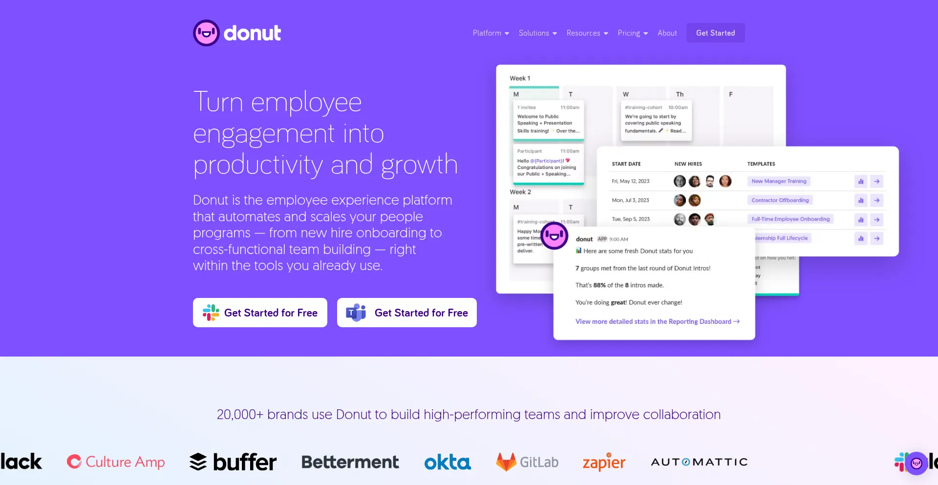 Donut.com é Seguro e Confiável?
