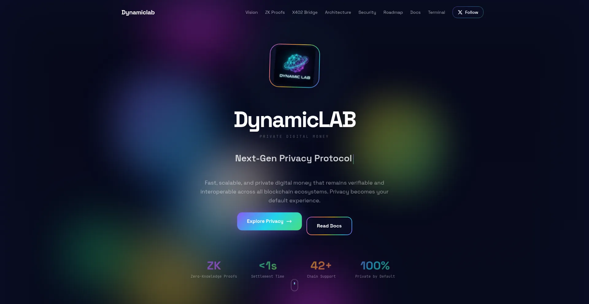 Dynamic-lab.xyz