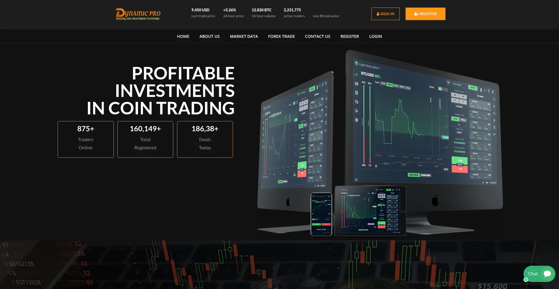 Dynamicprotrading.com