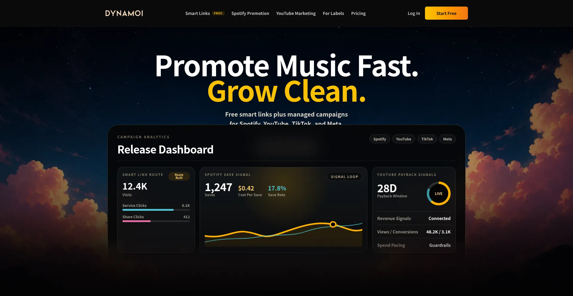 Dynamoi.com