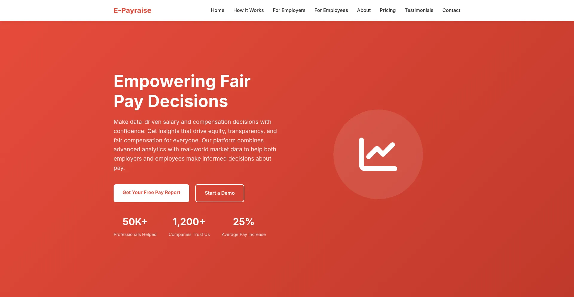 E-payraises.com