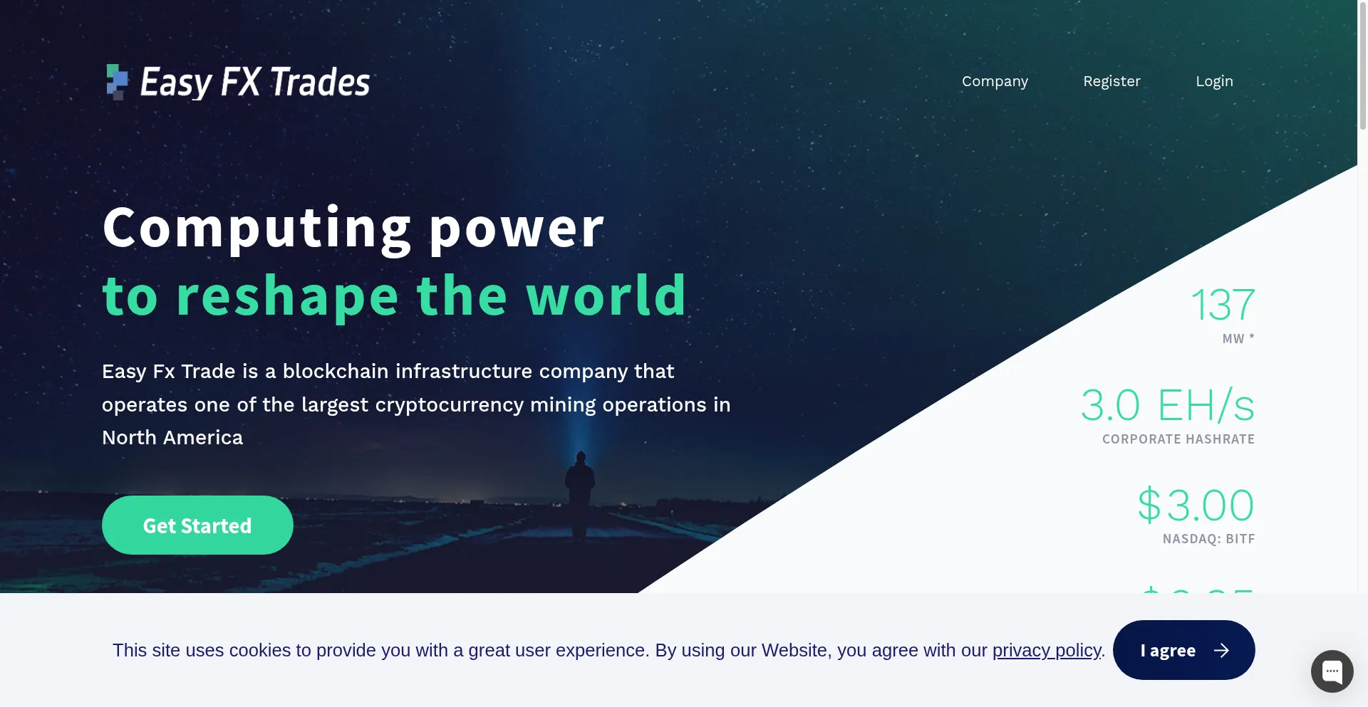 Easyfxtrades.com