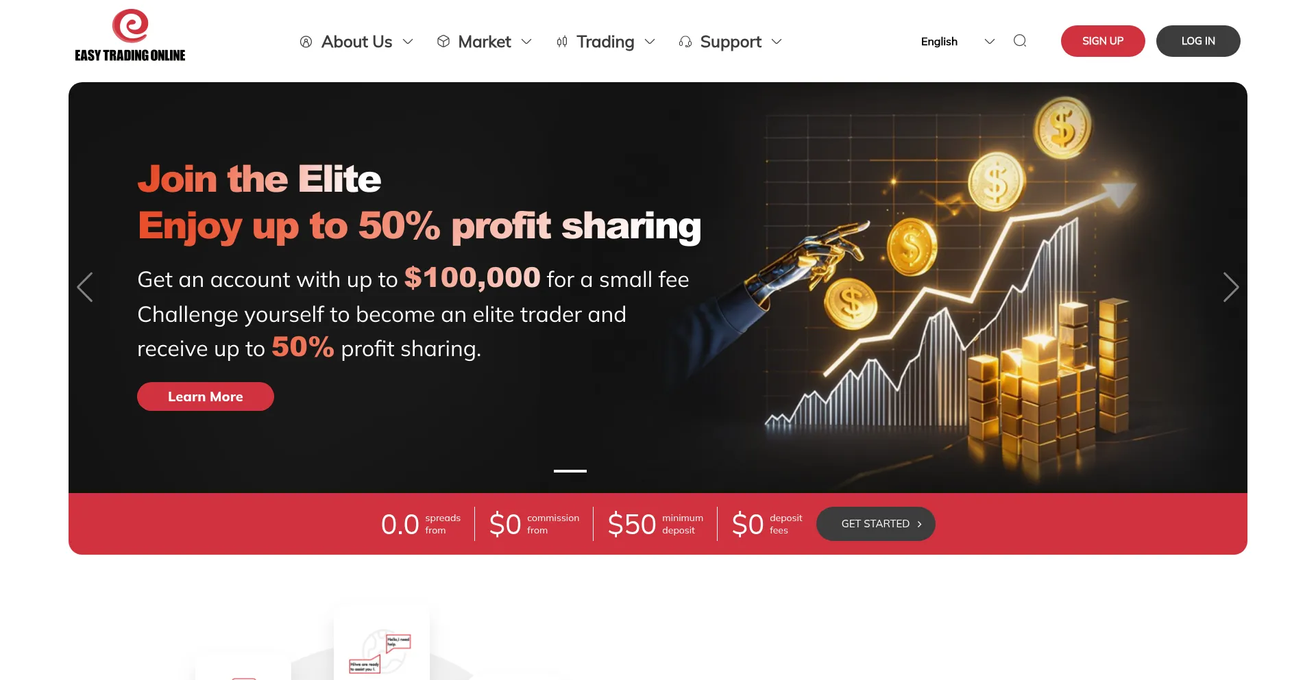 Easytradingol.com