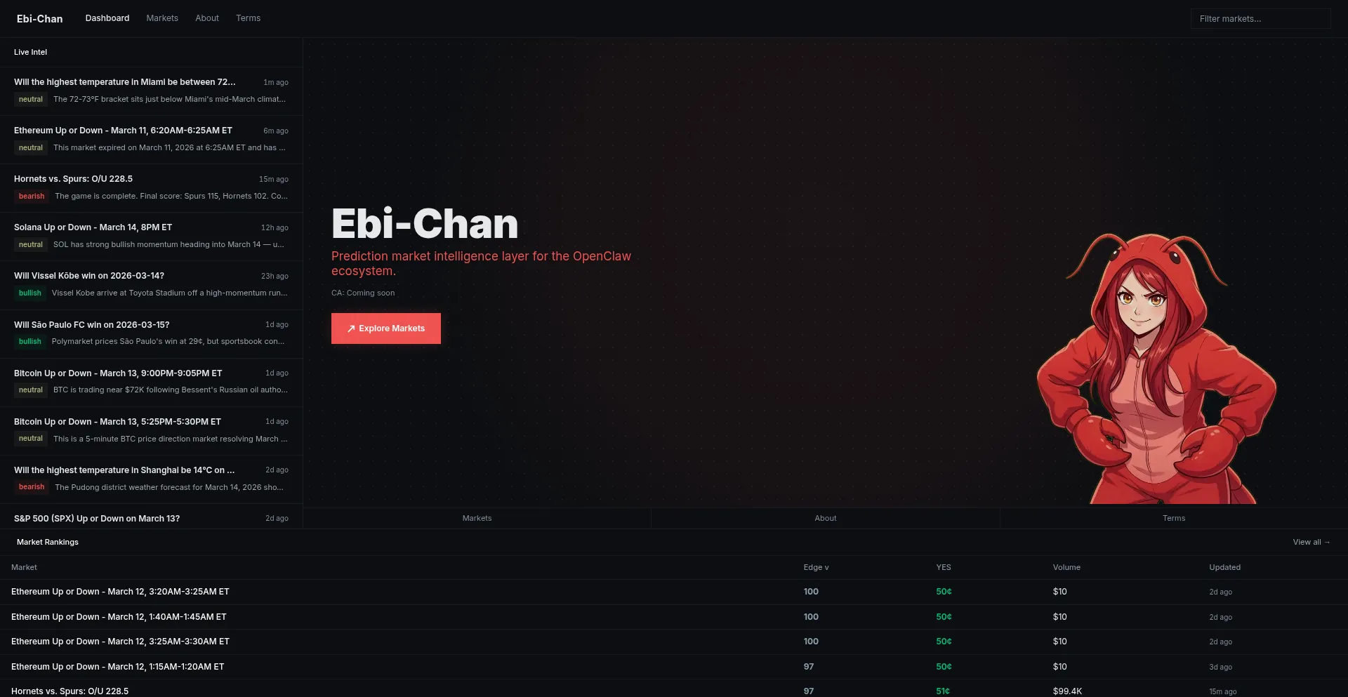 Ebichan.io