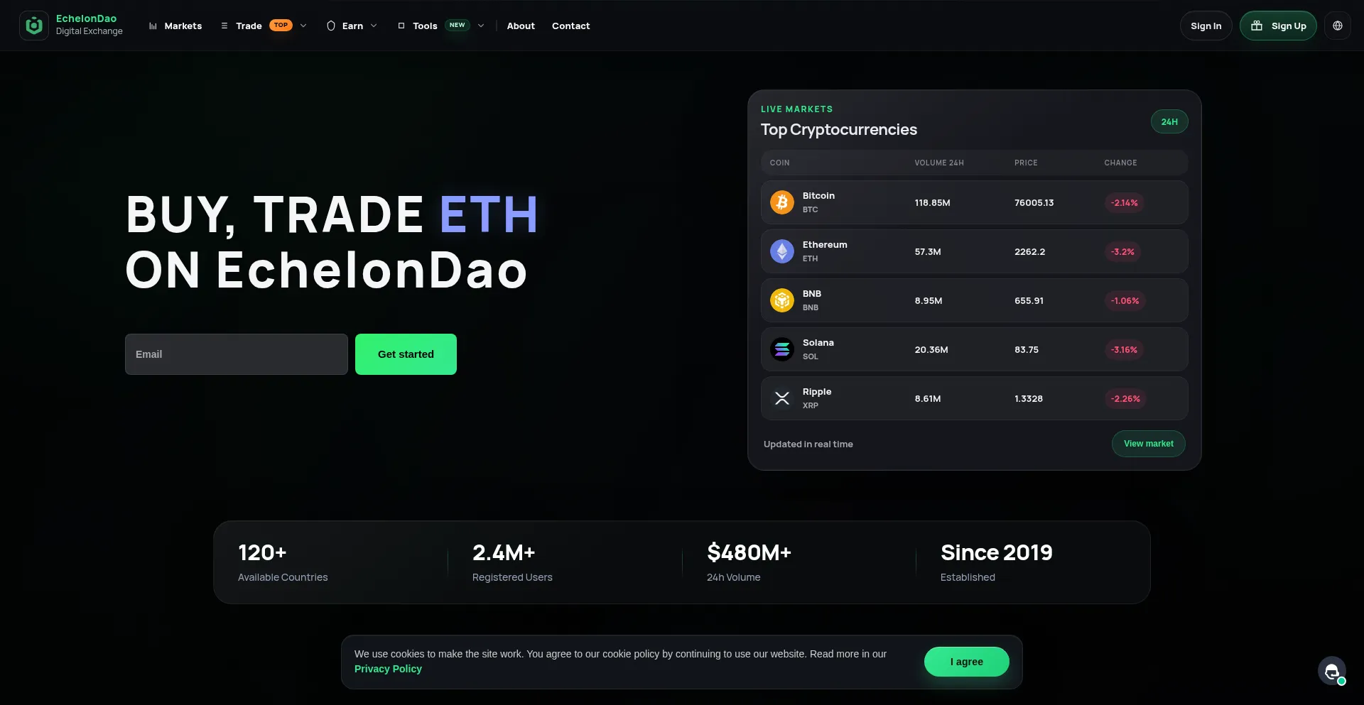 Echelondao.com