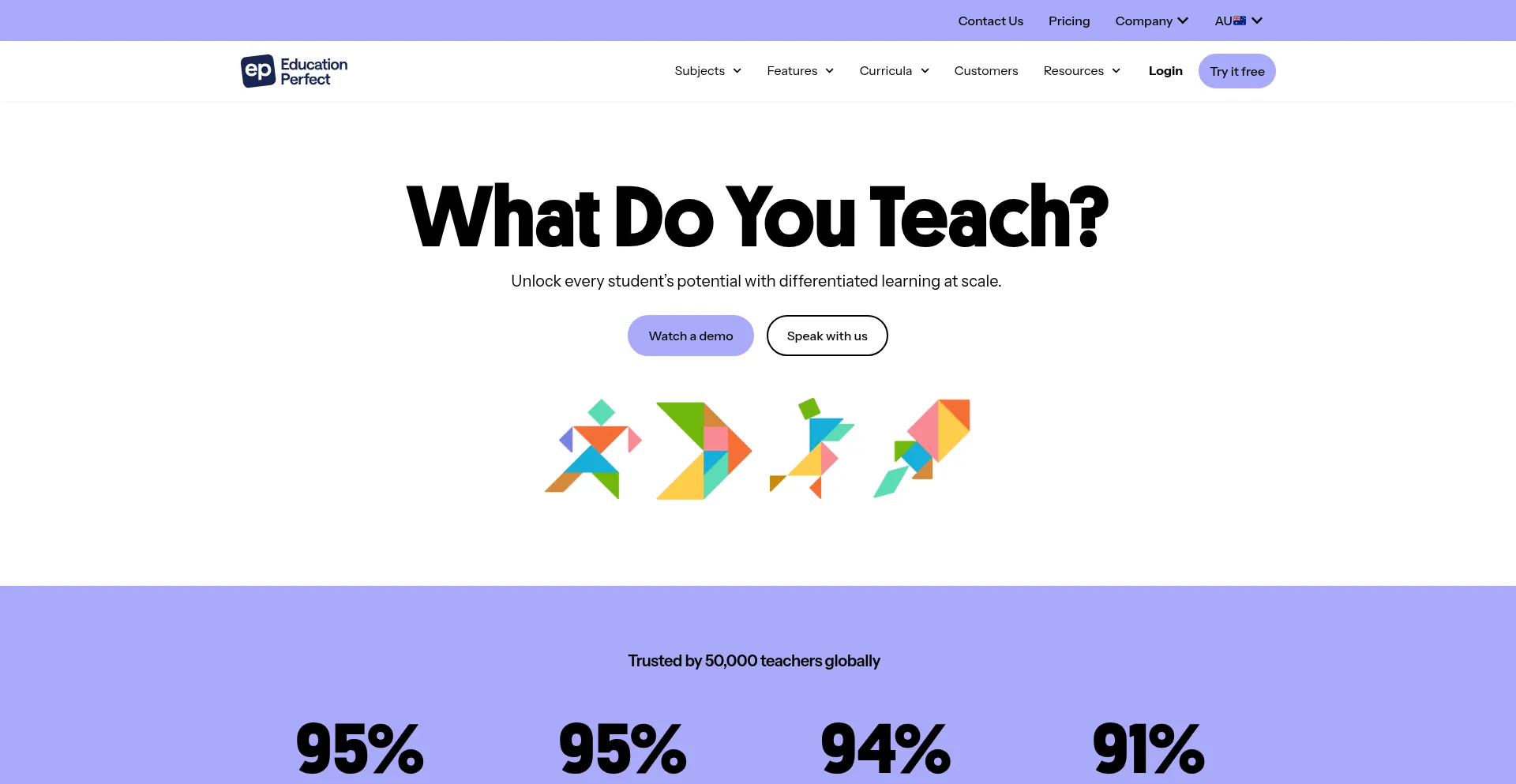 Educationperfect.com é Seguro e Confiável?