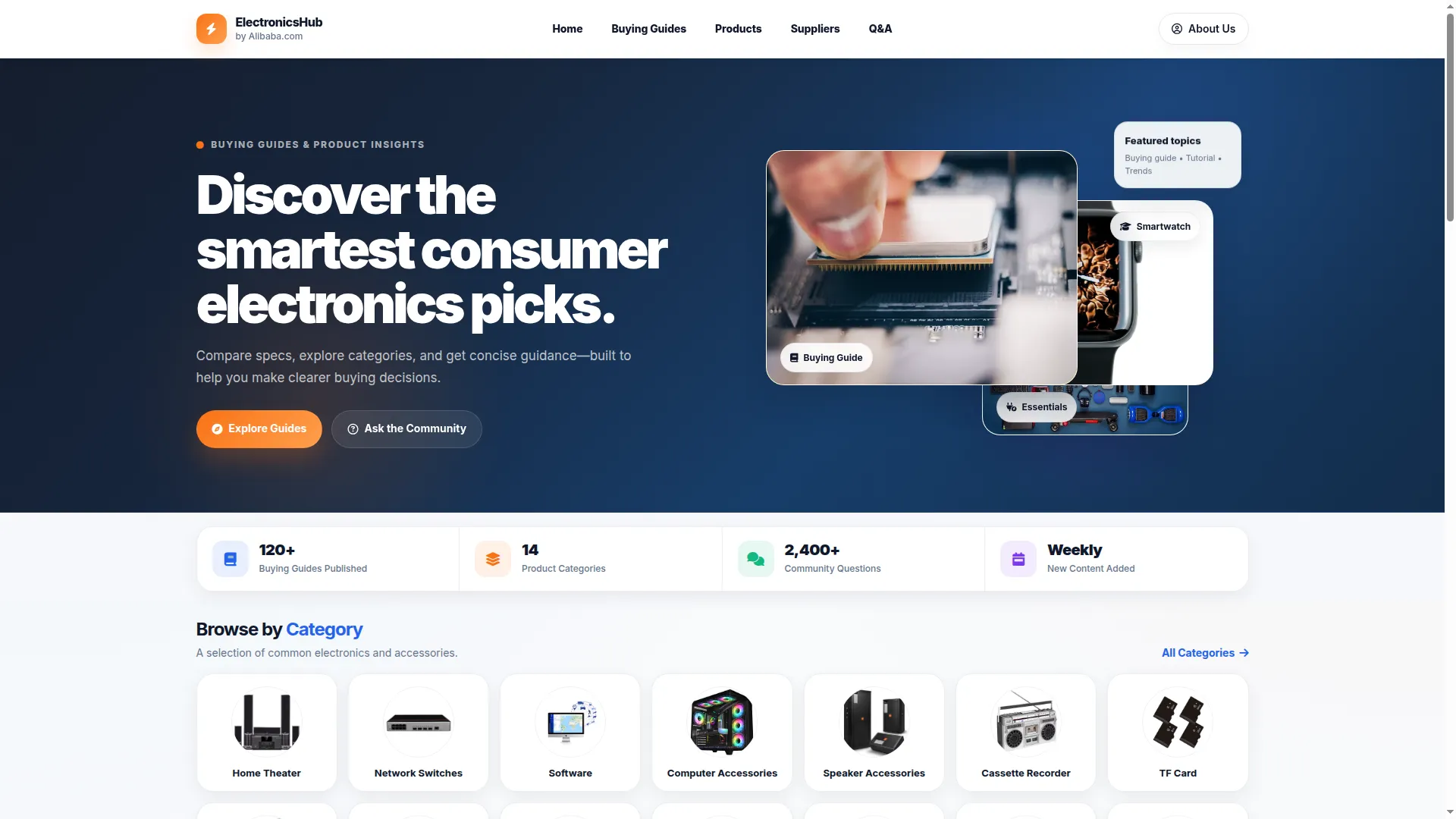 Electronics.alibaba.com