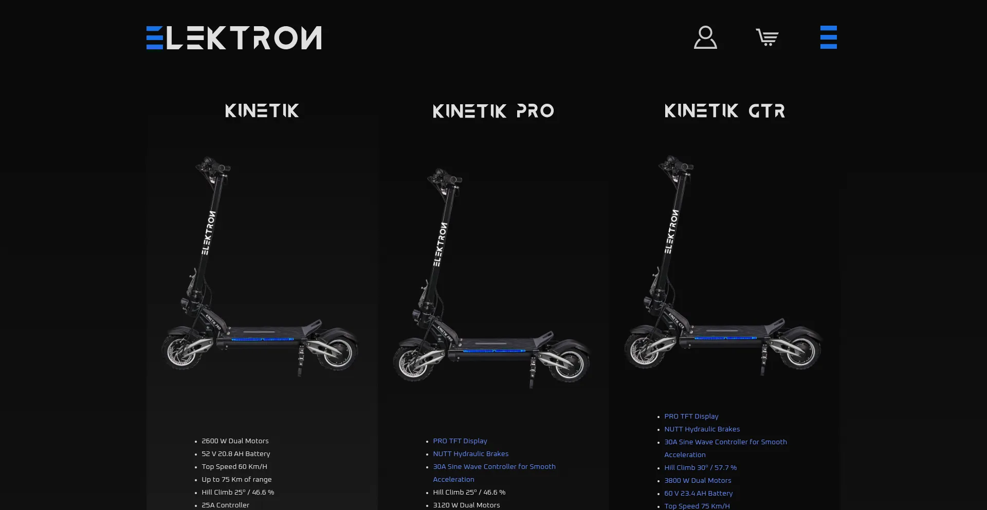 Elektronscooters.com