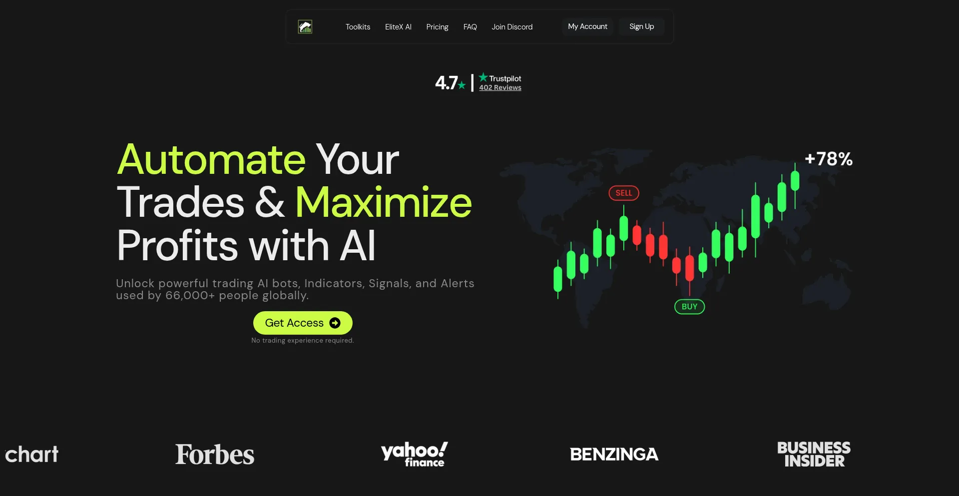 Elitesignals.com