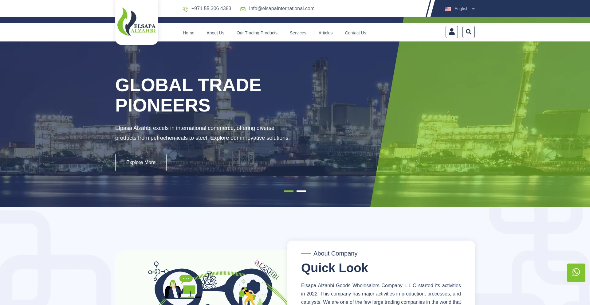 Elsapainternational.com