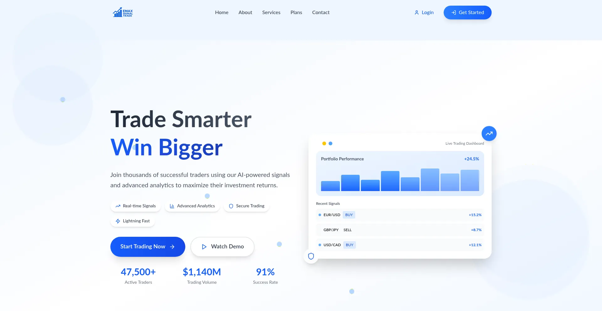 Website screenshot of Emaxsignaltrade.com