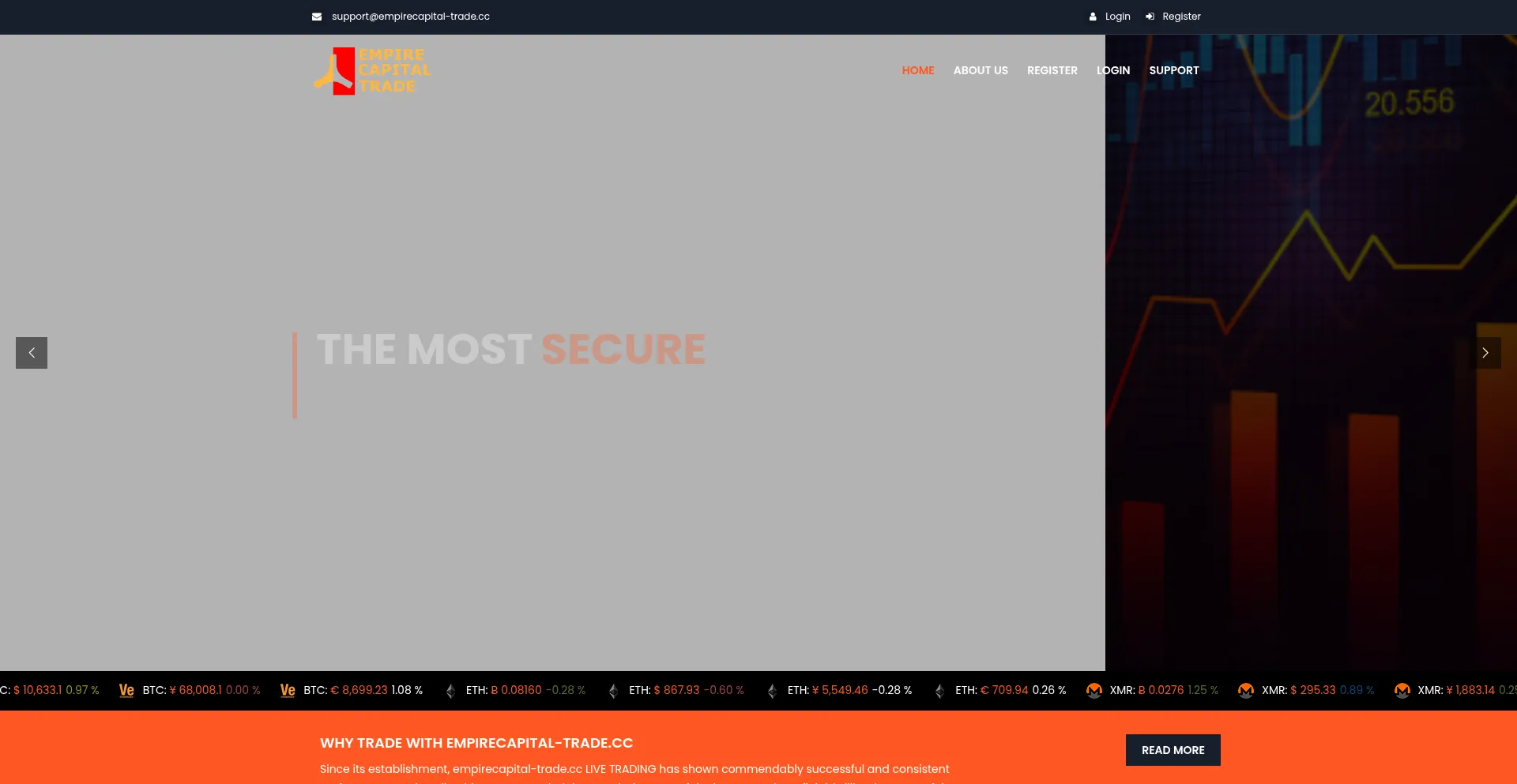Empirecapital-trade.cc