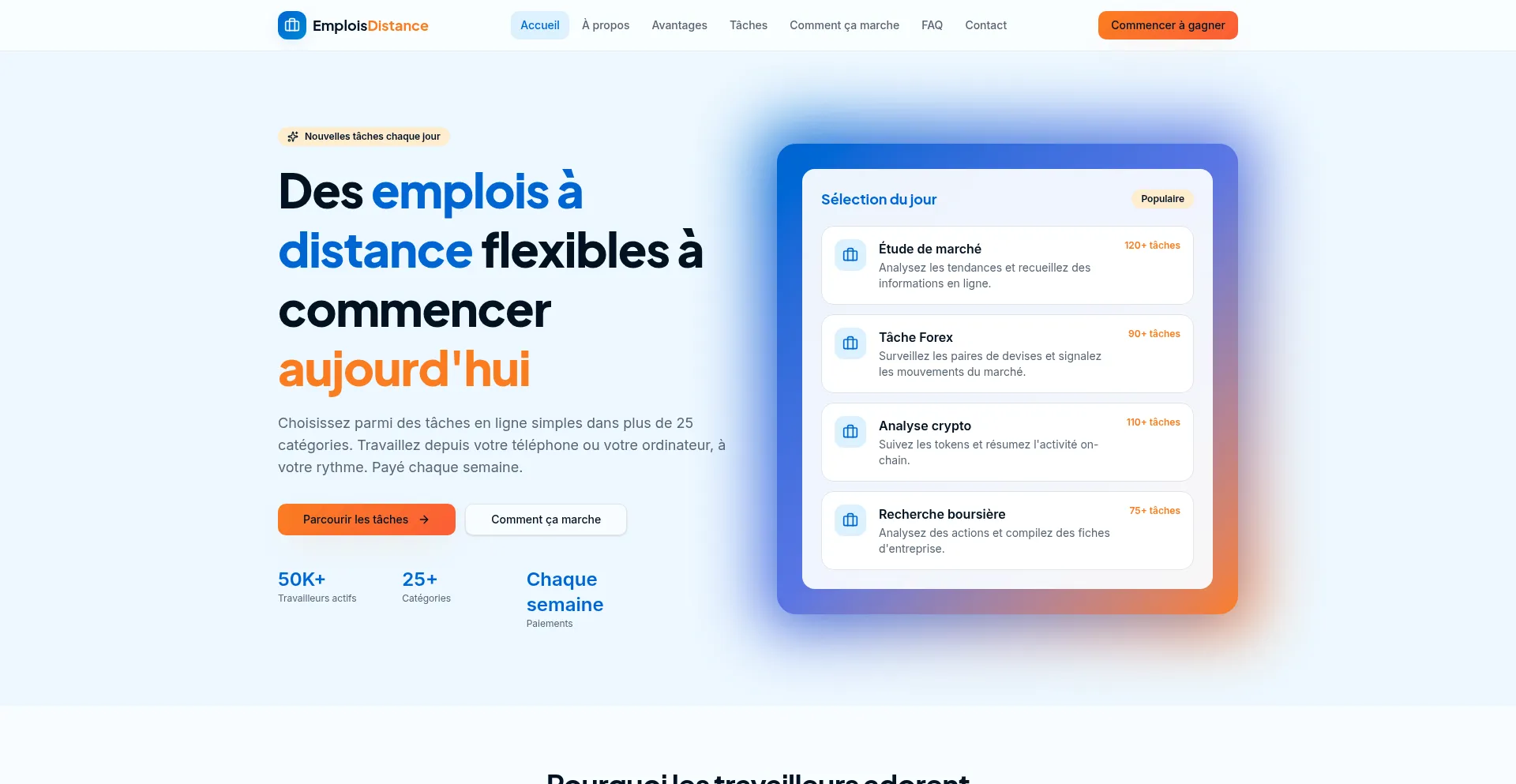 Emplois-distance.com