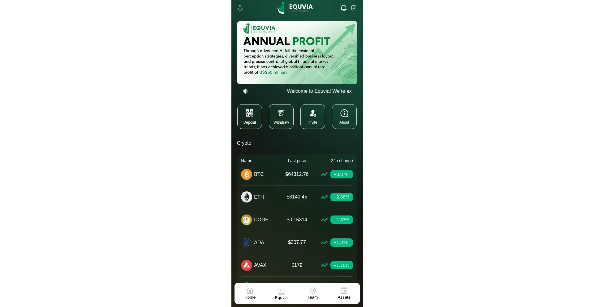 Equvia.app é Seguro e Confiável?