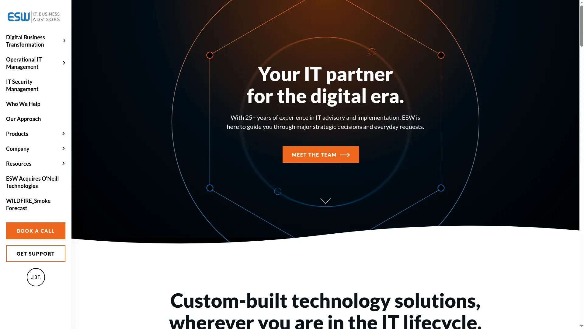 Eswit.com